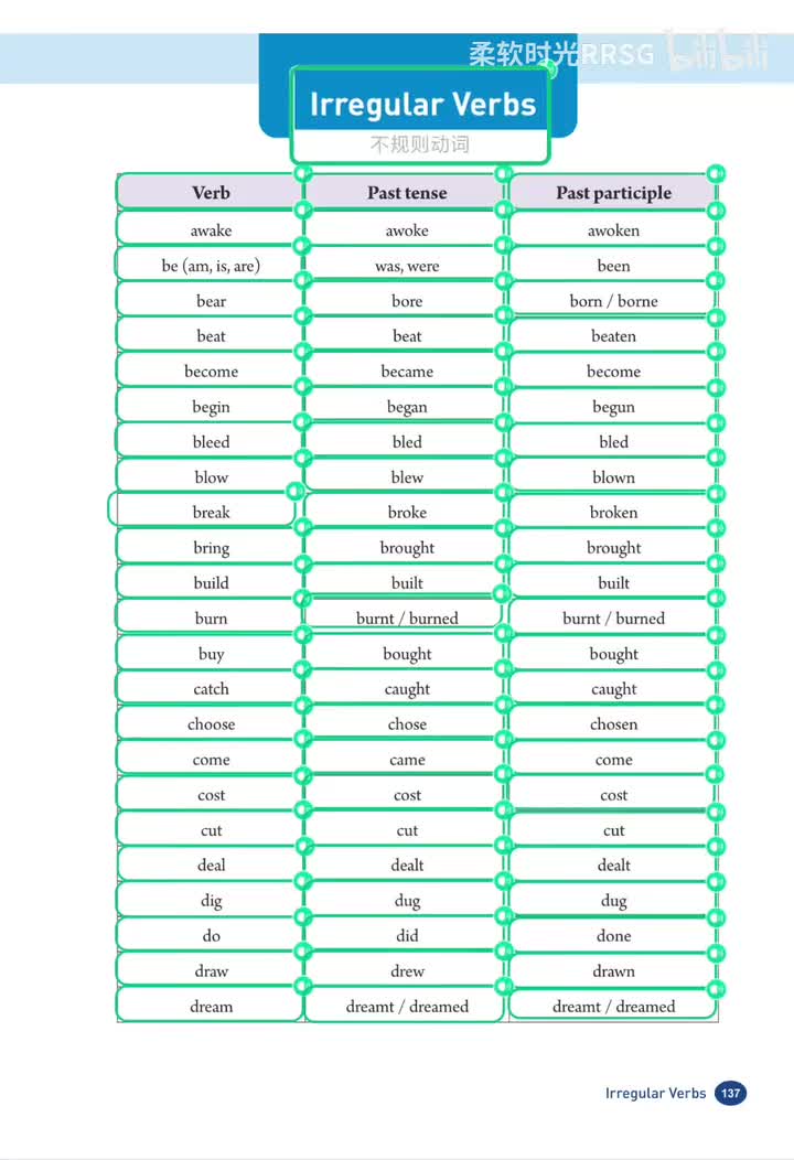 不规则动词