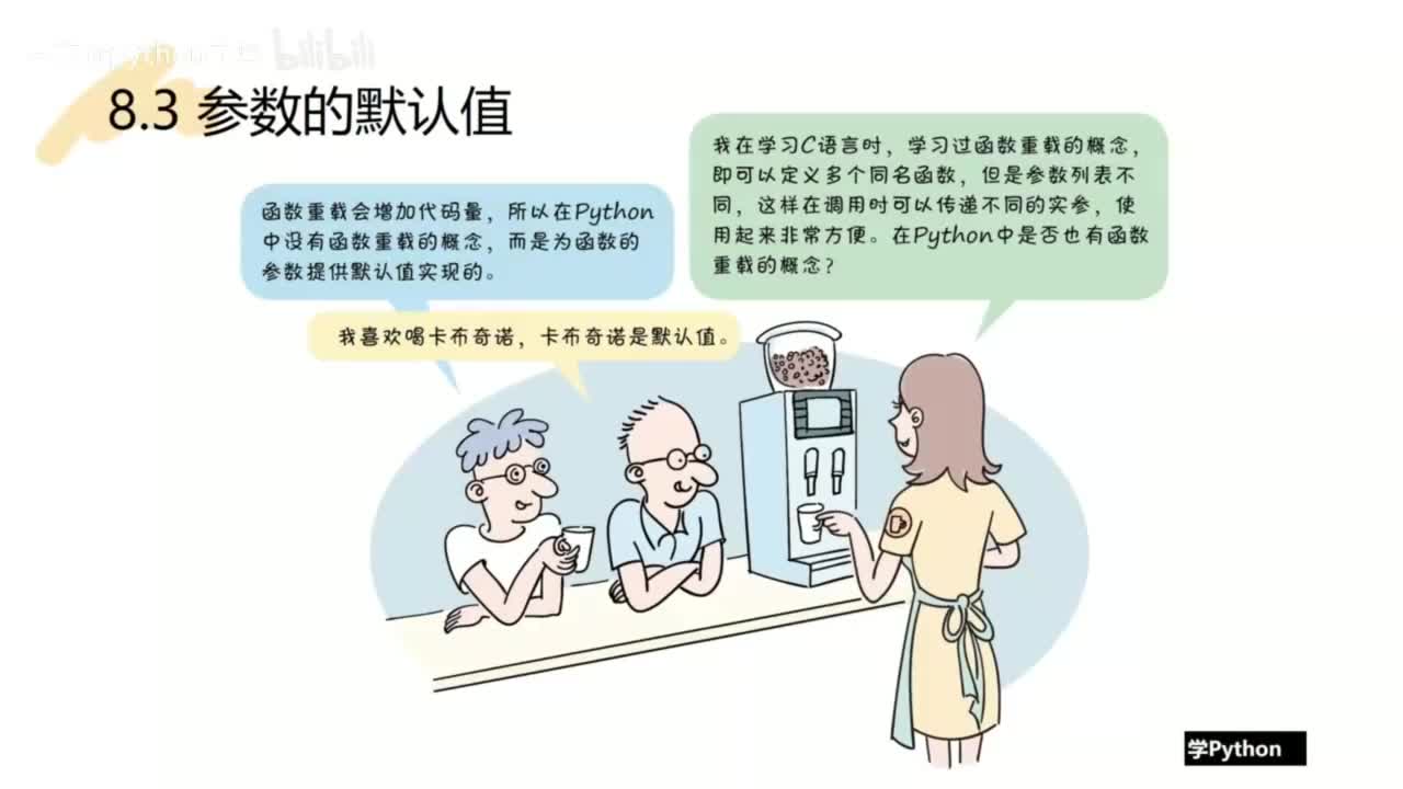 20-【巩固篇】参数的默认值