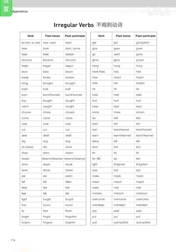 不规则动词 (p.114-115)