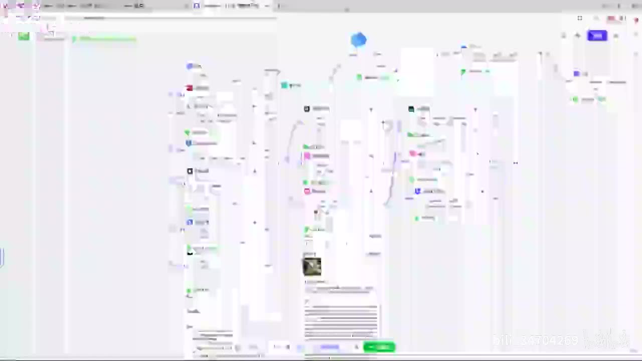 行业资深报告工作流