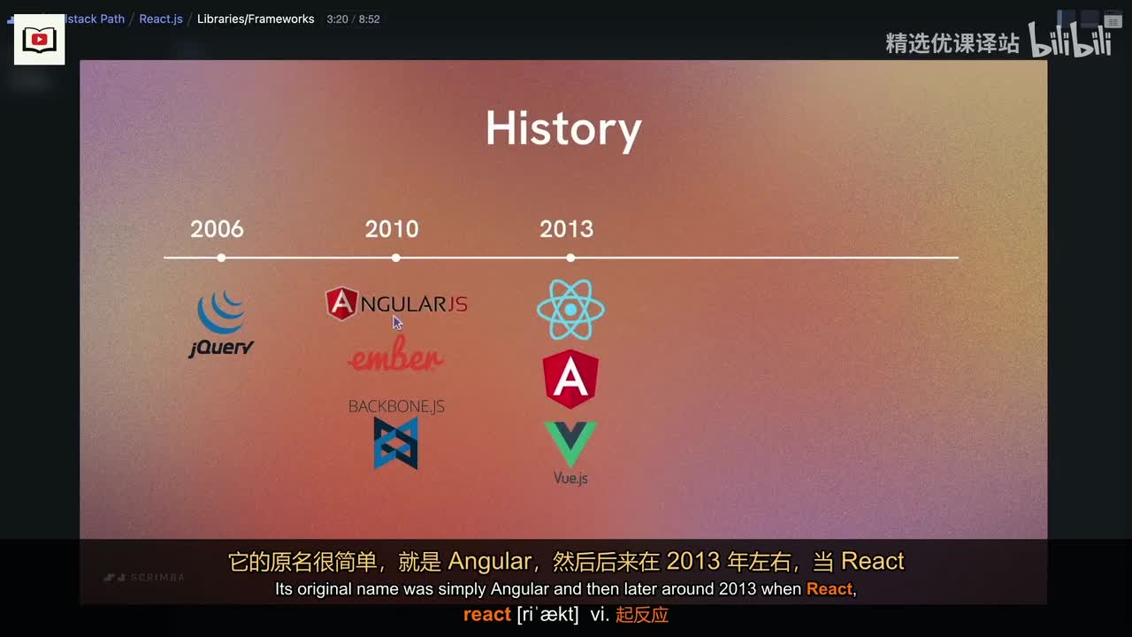 (第4部分)从零成为全栈开发者——完整新手教程