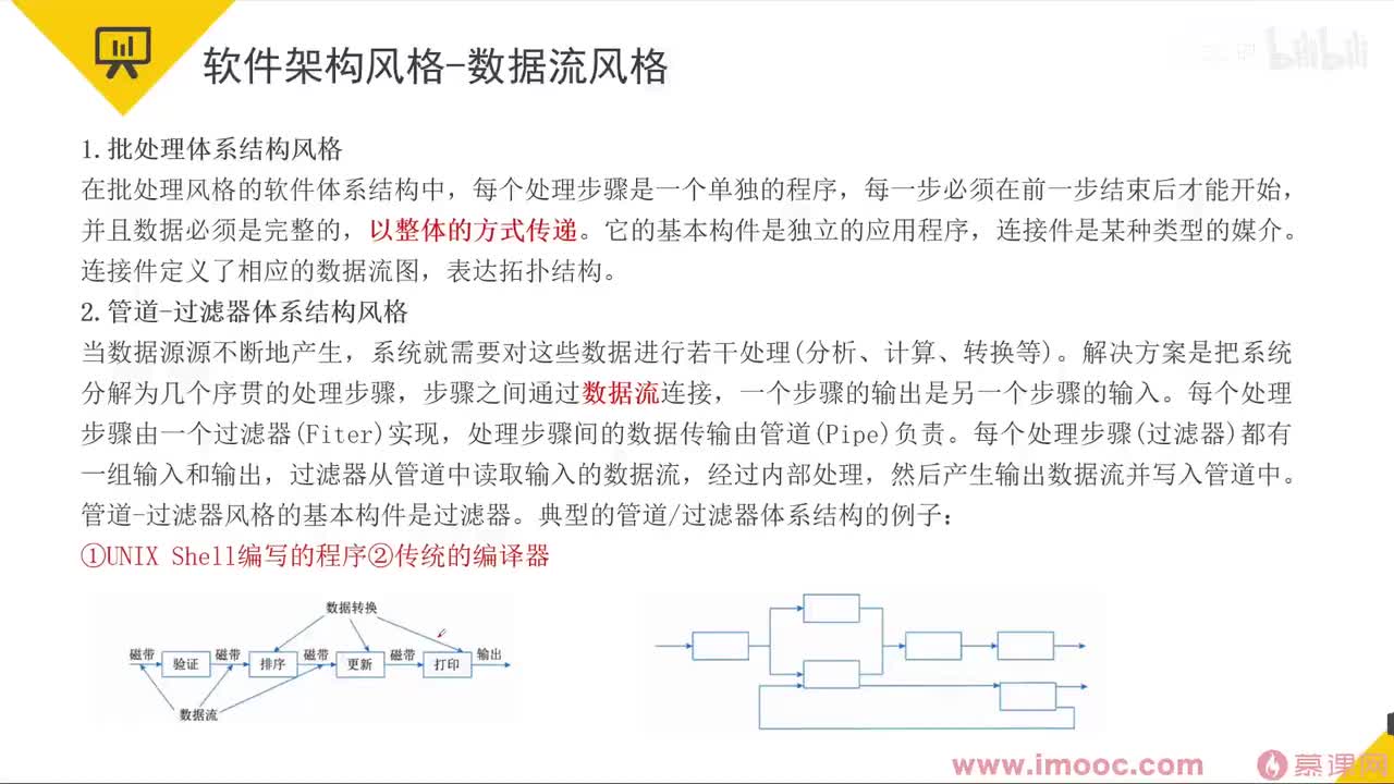 60 软件架构风格