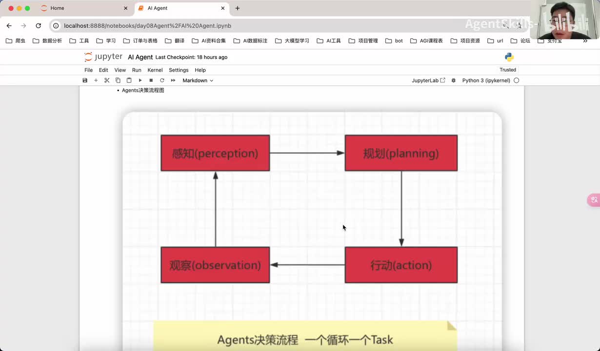 44.Agent决策应用场景分析