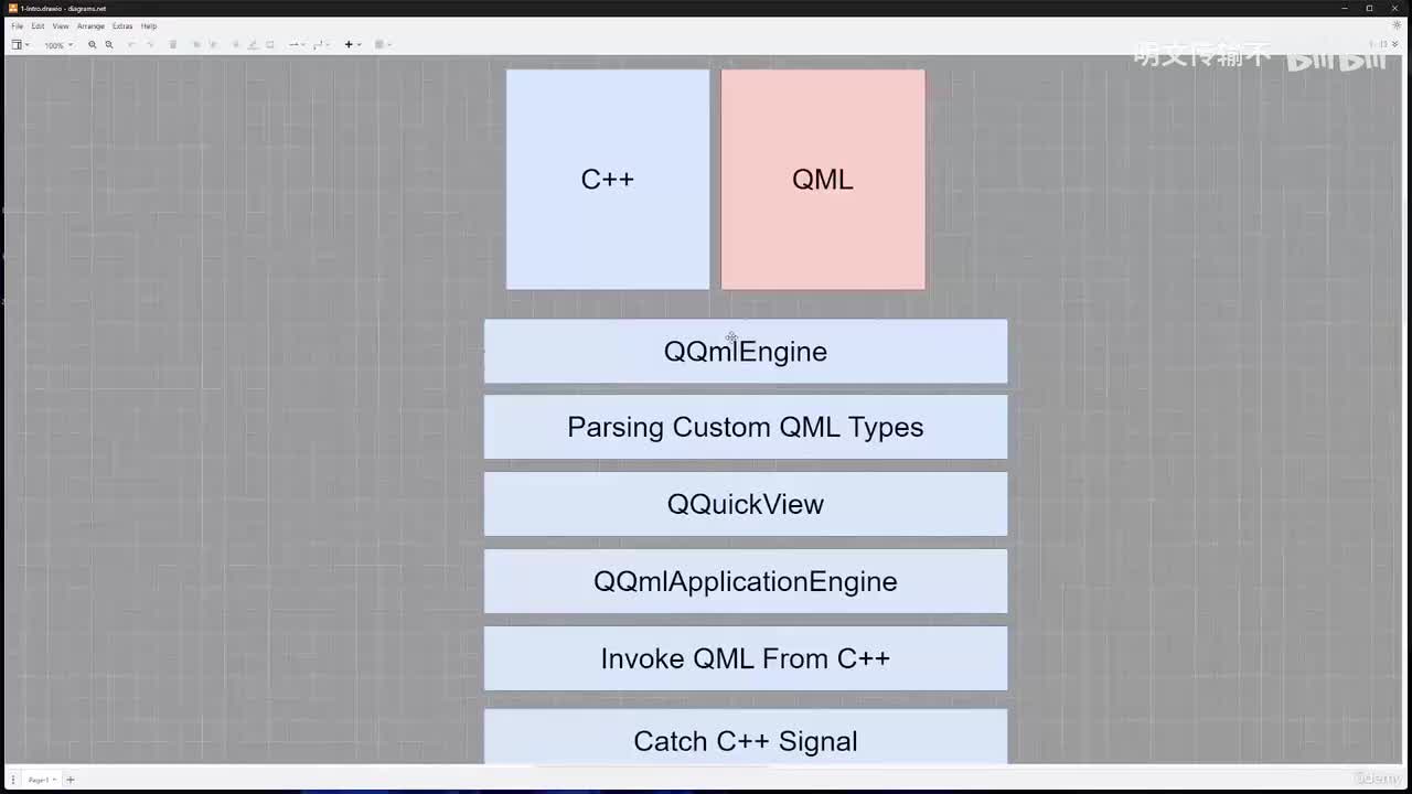6_24 - 简介_明文传输不