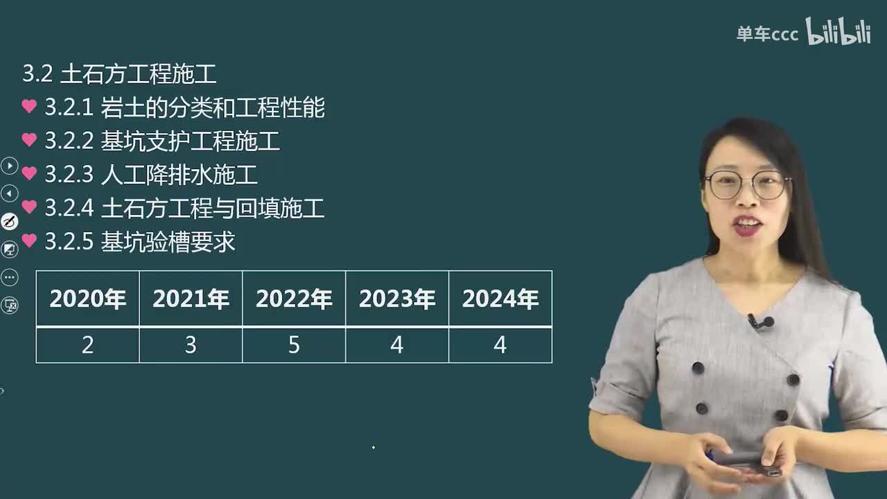 04.26-第1篇-第3章-3.2.1-岩土的分类和工程性能-3.2.4-土石方工程与回填施工