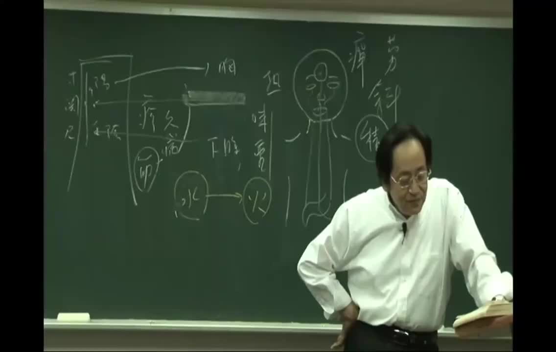 48_第48篇 大奇论