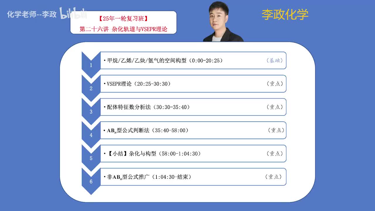 32【暑假】周期律周期表-第26讲 杂化轨道理论和价层电子对互斥理论