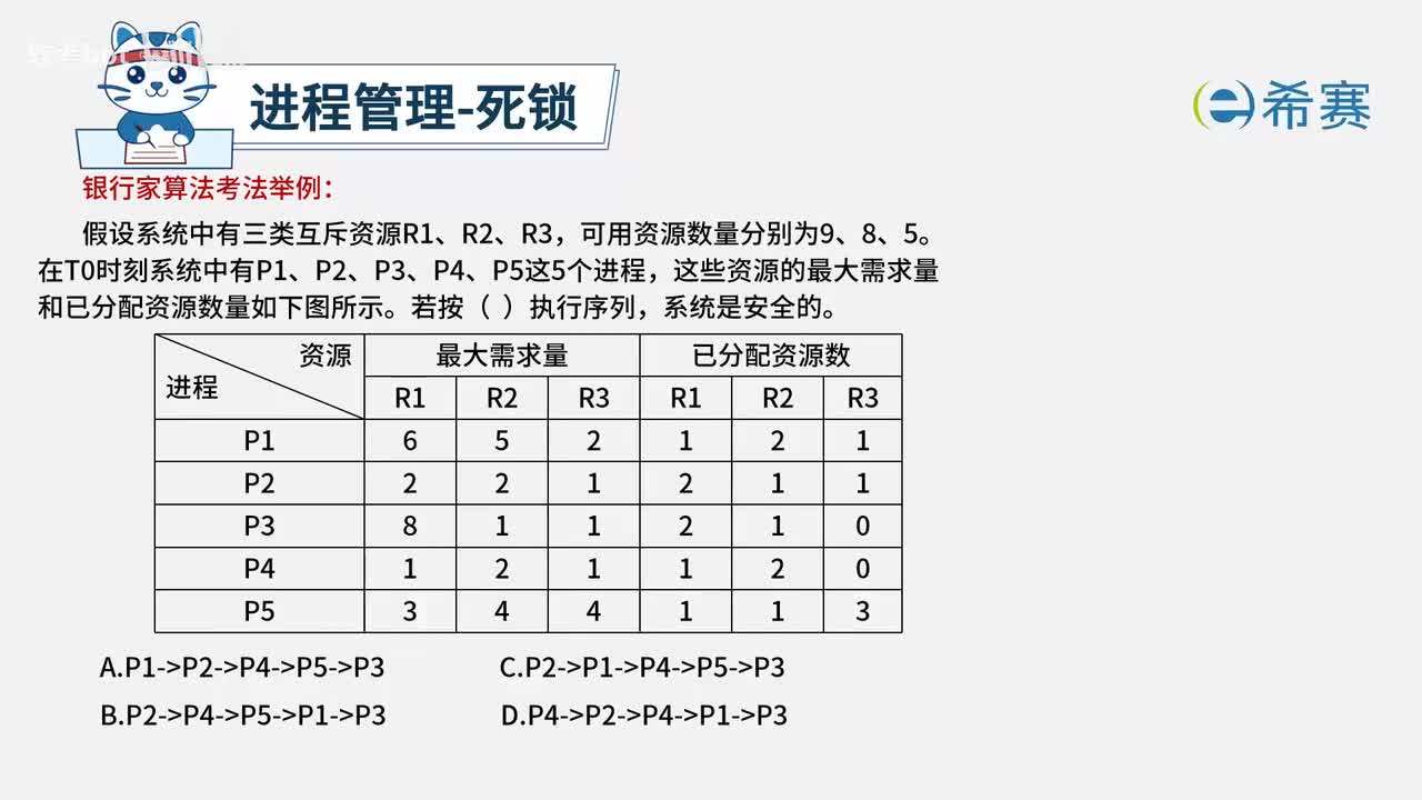 3.2.4. 进程管理04