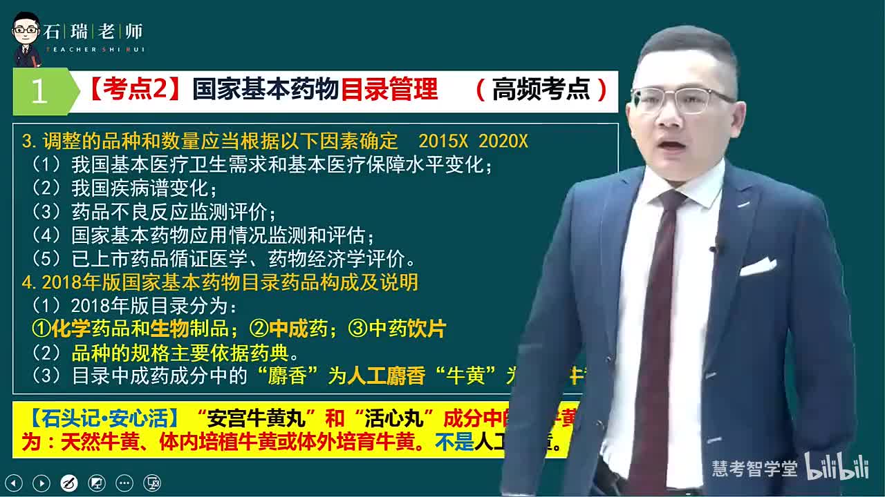 第1章（执业药师与公众健康5）