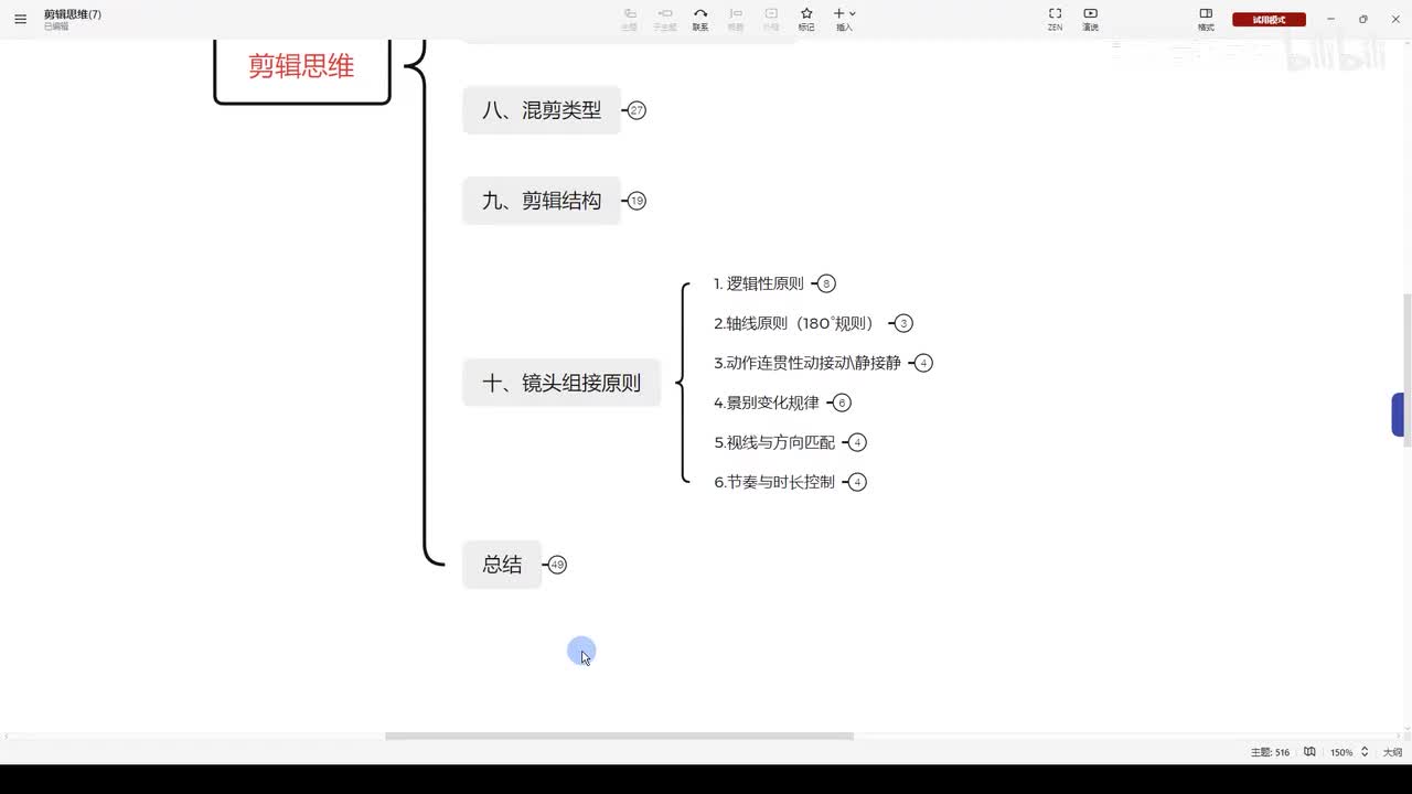 【剪辑思维篇】镜头组接原则