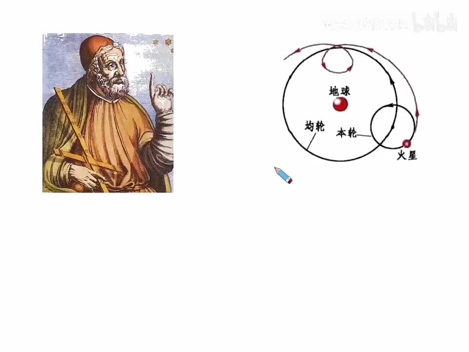 第19天 开普勒三定律和万有引力定律