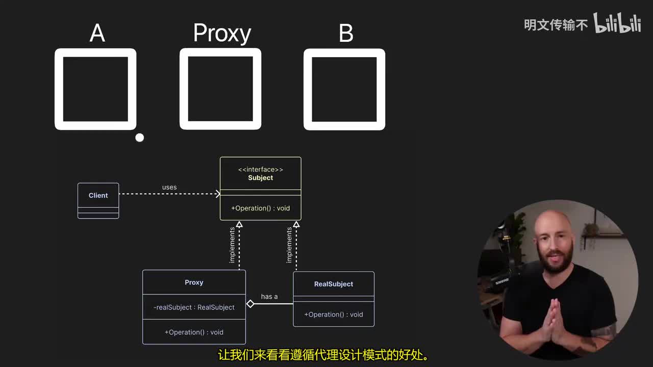 C#设计模式：代理_11 - 优点