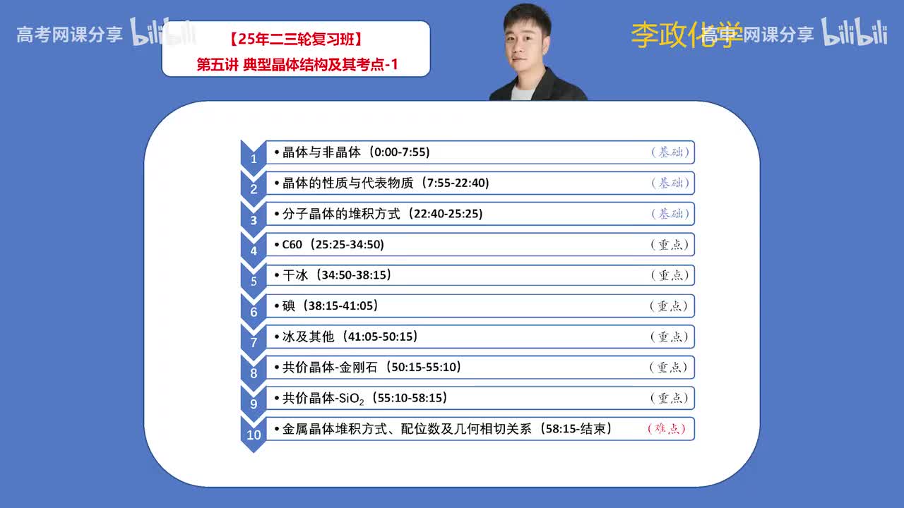 99.【寒假】第5讲 典型晶体结构及其考点-1(Av114698880025686,P99)