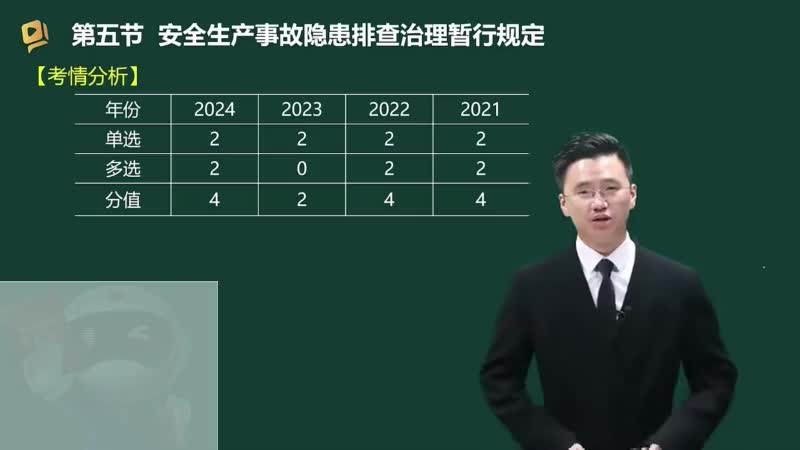 59-安全生产事故隐患排查治理暂行规定00-00-04_00-31-58_Merge