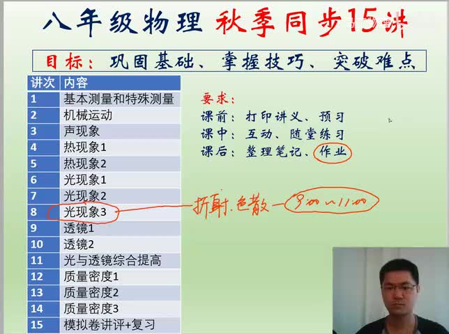 21.21 八上提高08 折射和色散(Av113629668050908,P21)