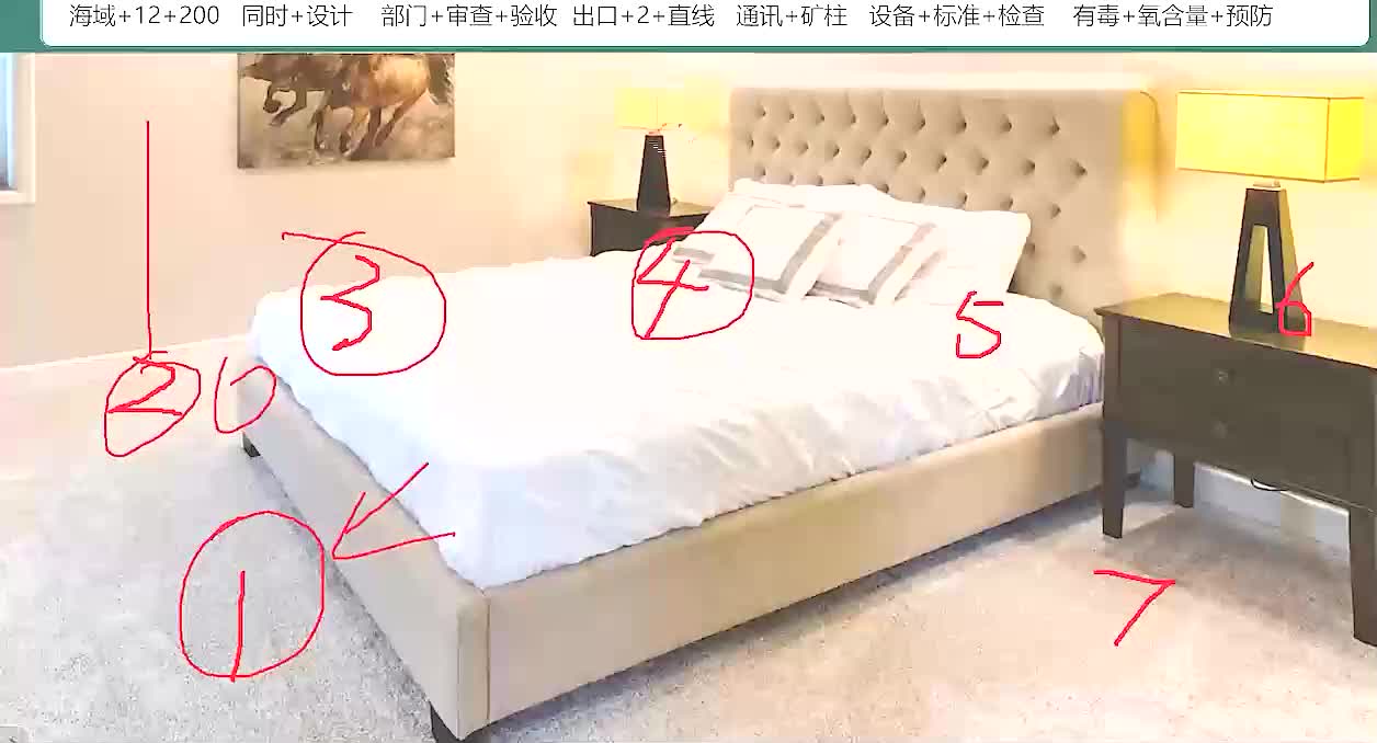 第34节 公共建筑的安全出口