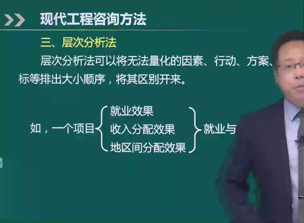 第一章第02讲　层次分析法、SWOT分析