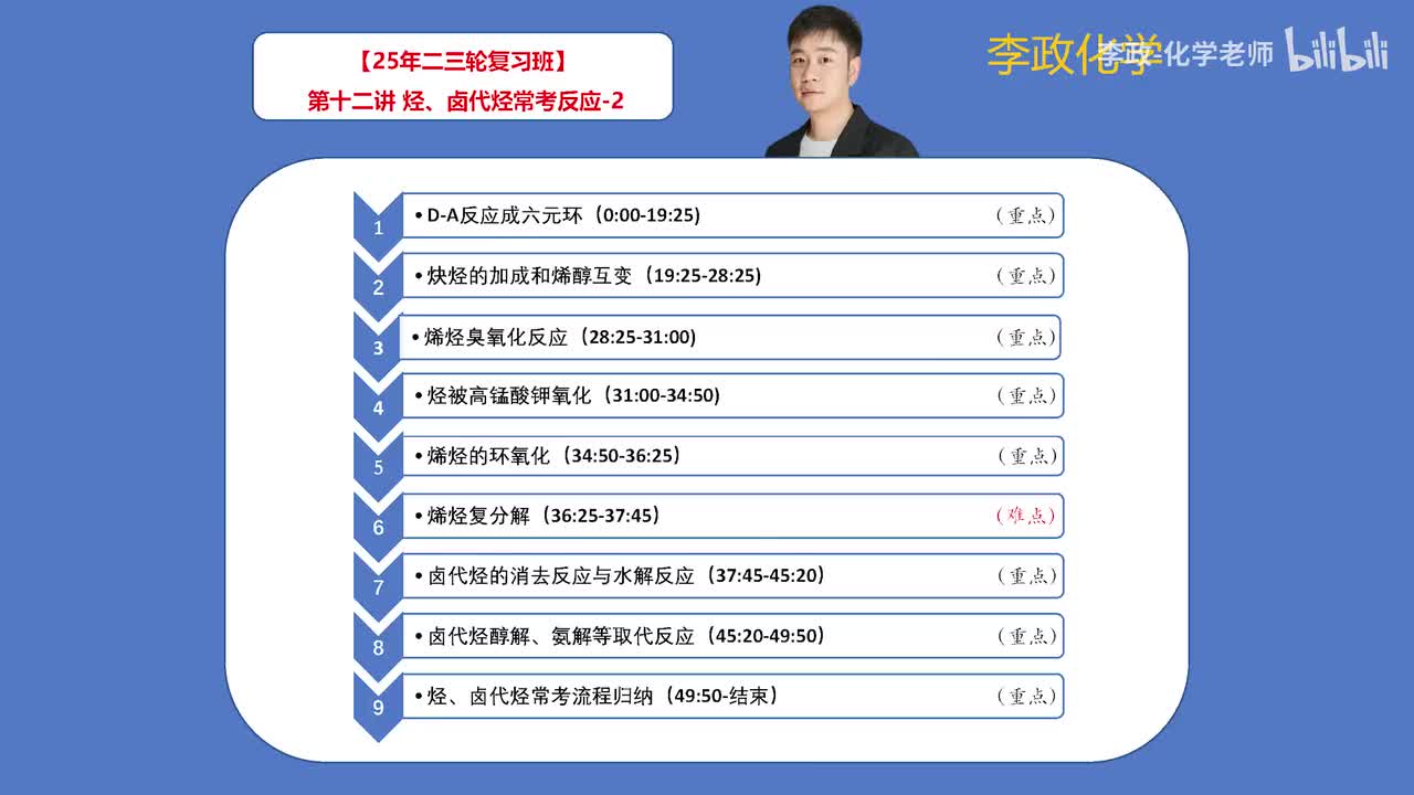106.【寒假】有机化学-第12讲 烃、卤代烃常考反应-2