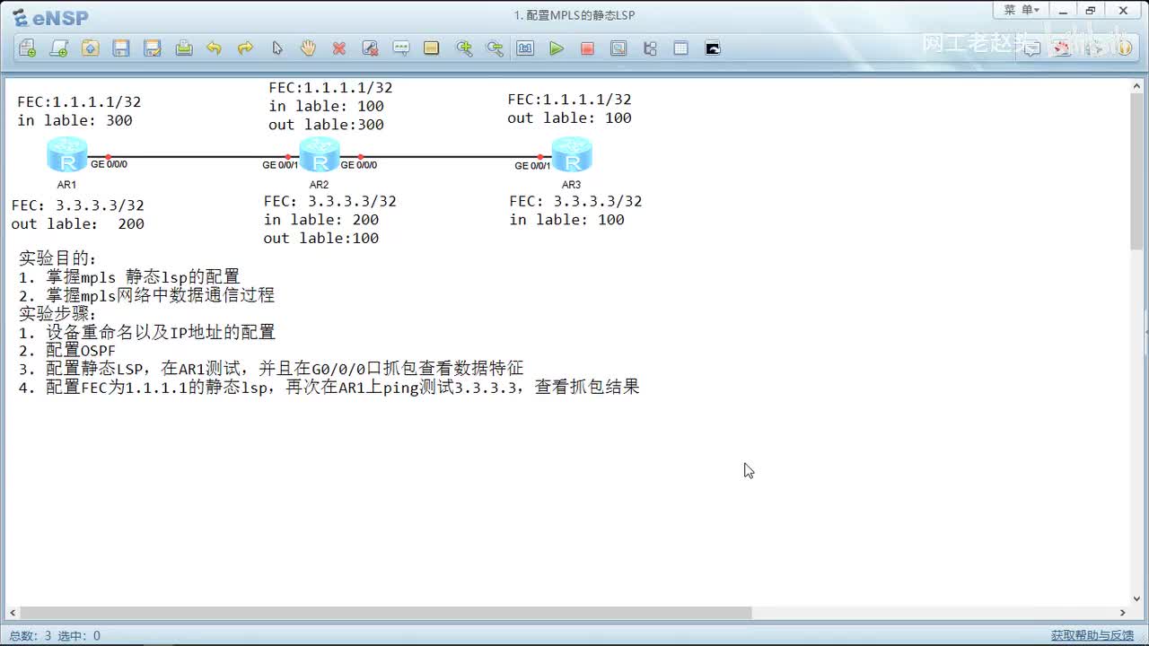 21.1配置MPLS的静态LSP