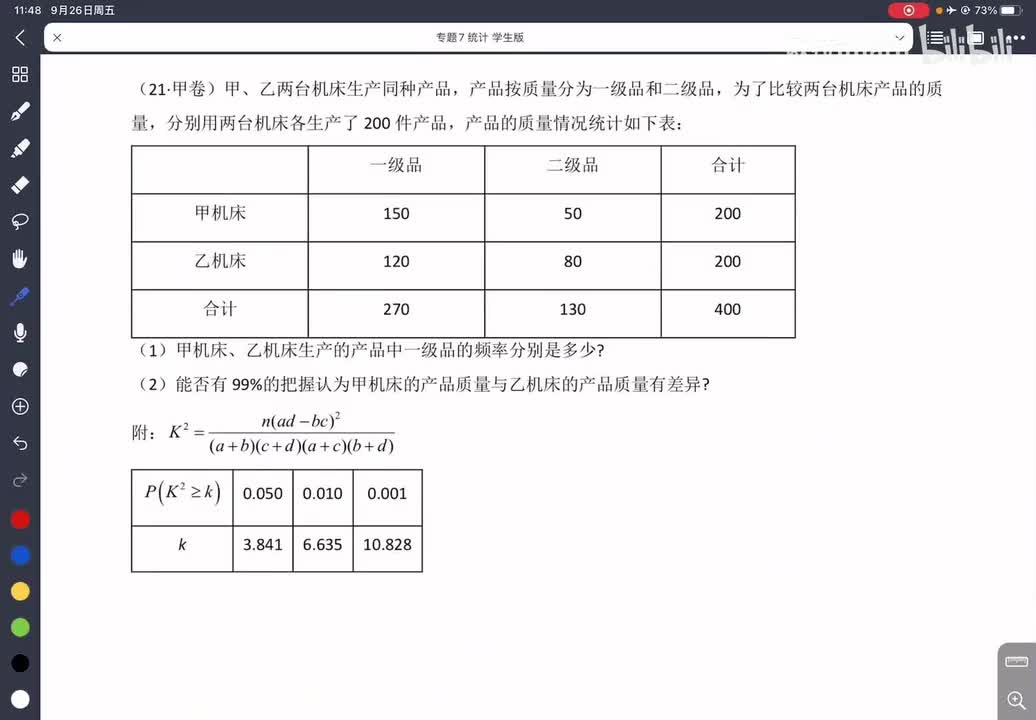 7-4独立性检验