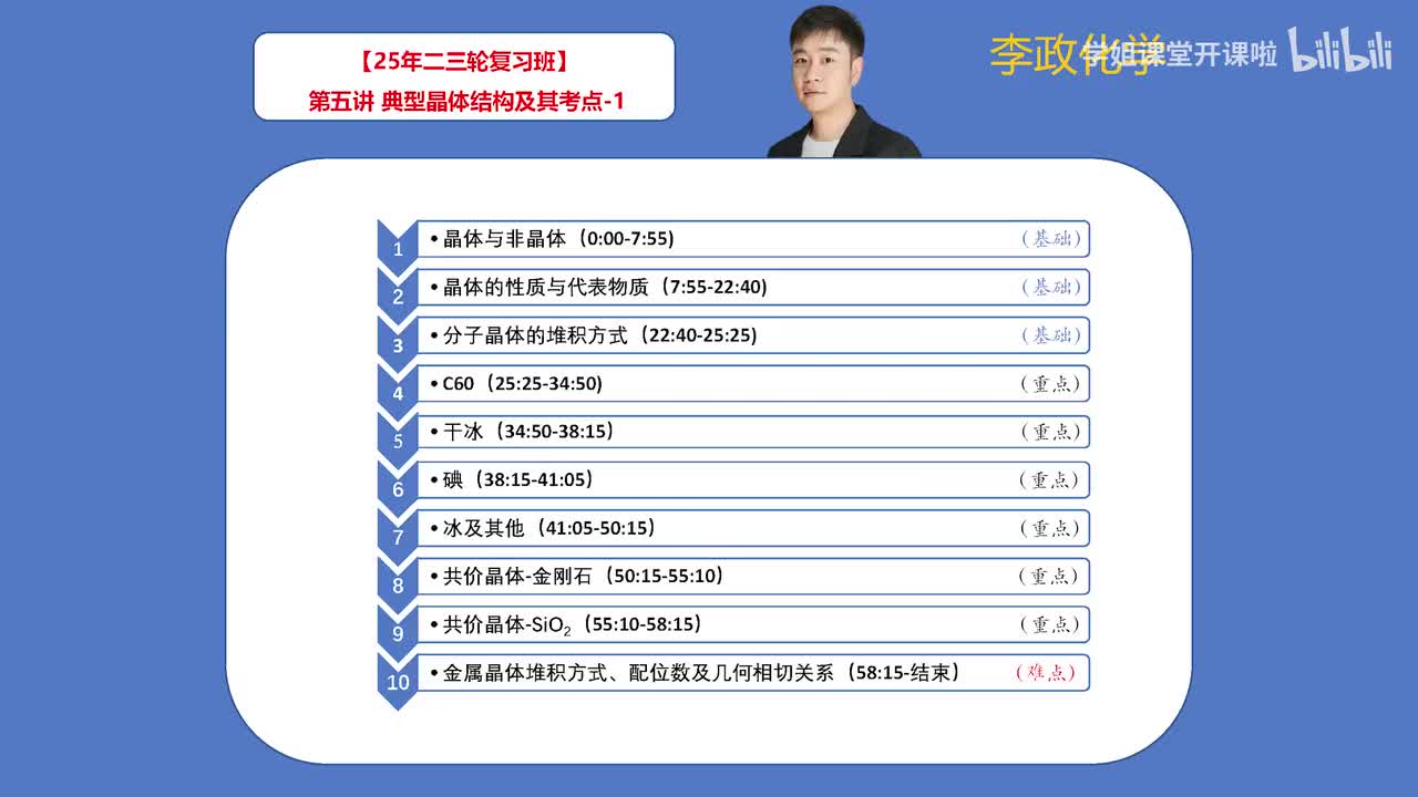 99.【寒假】物质结构-第5讲 典型晶体结构及其考点-1