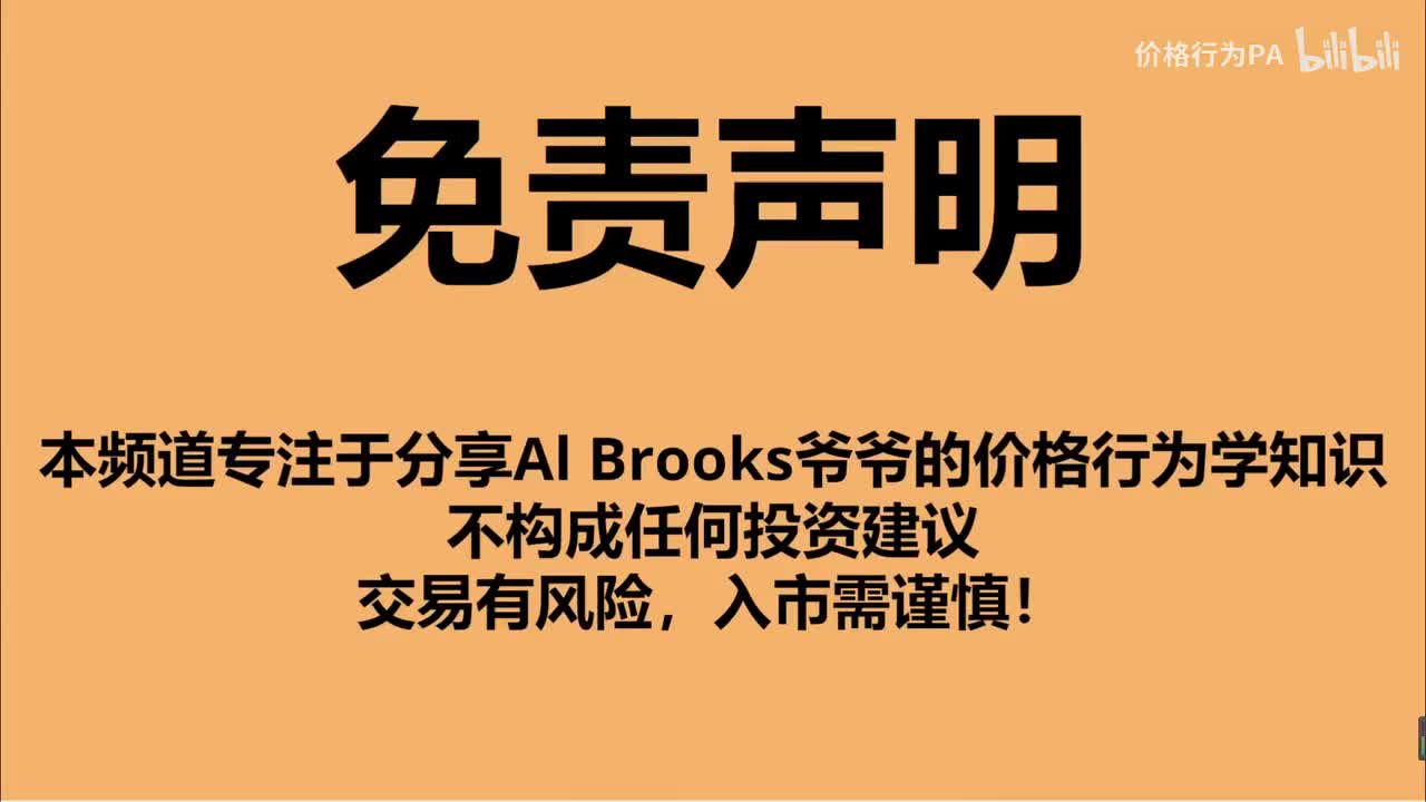 7.3.反转 Wedge Parabolic — 抛物线反转