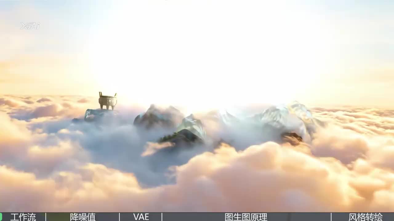 4.【Comfyui教程】图生图的逻辑