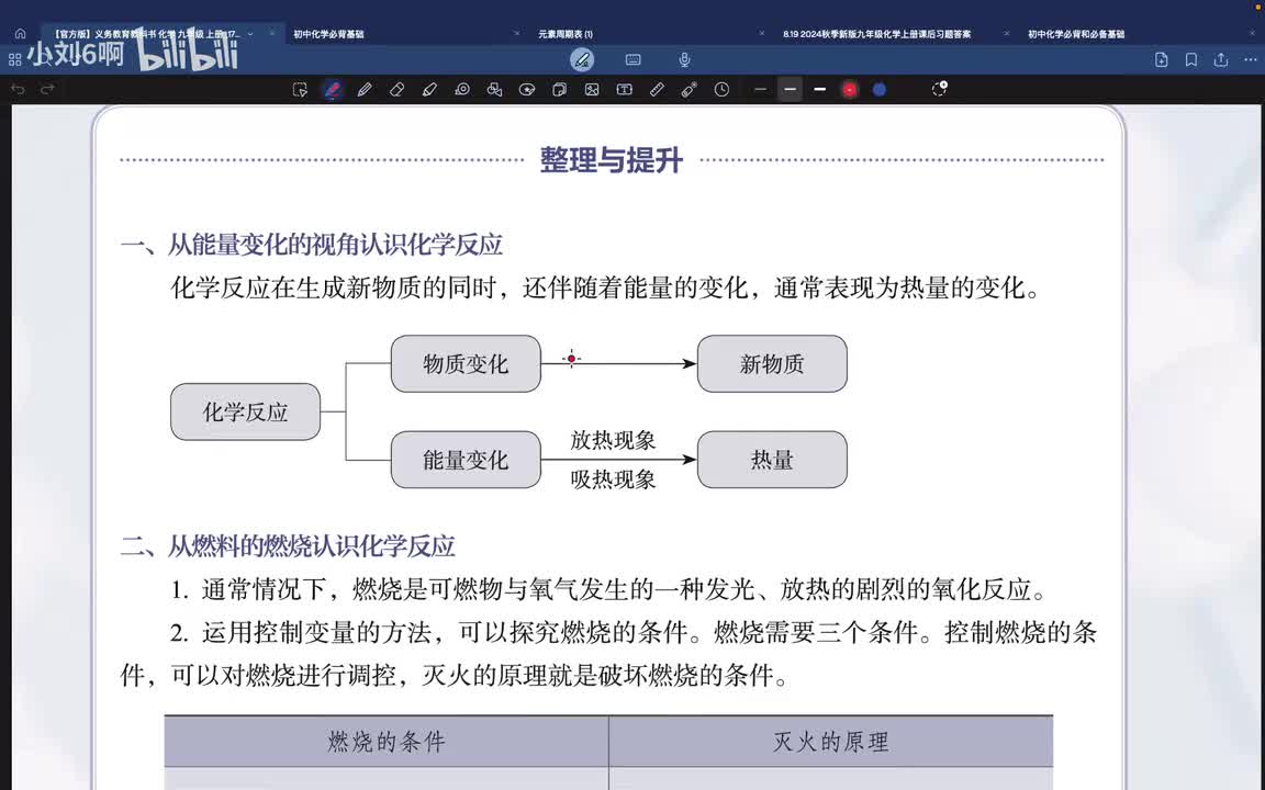 P70第七单元复习与提高习题讲解
