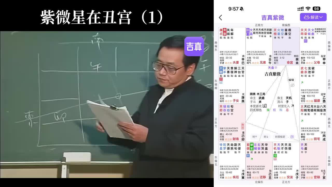 五：紫微星在丑宫（1）