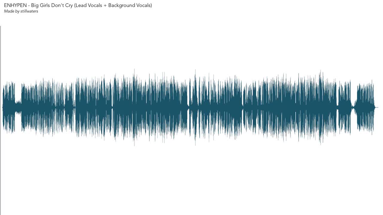 Big Girls Don't Cry (Lead Vocals + Background Vocals)