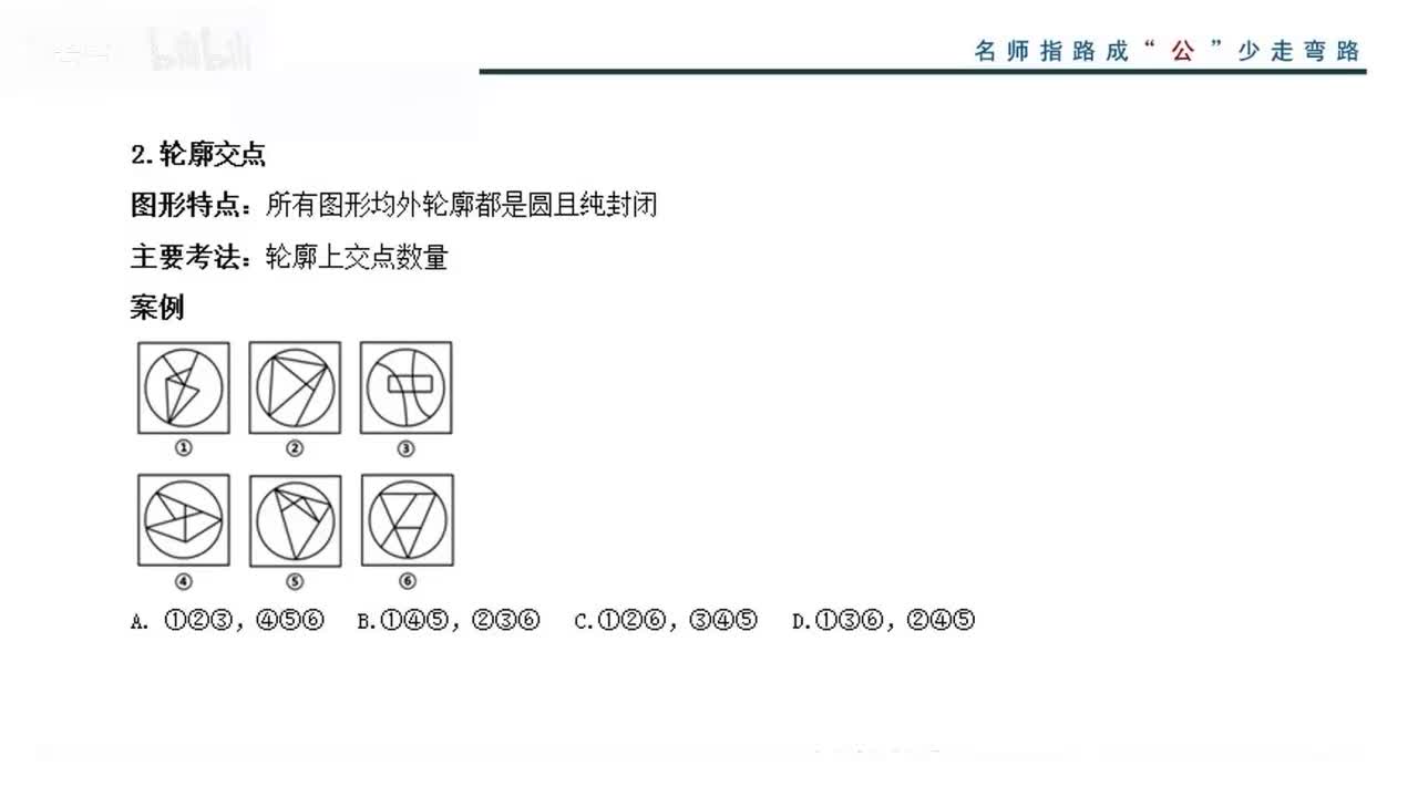 第03讲元素专题基础理论讲解