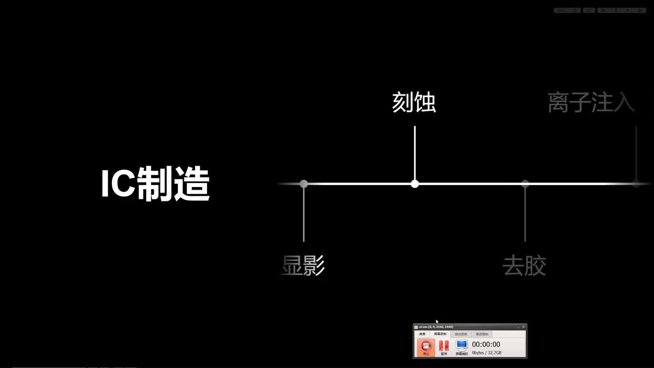 12.刻蚀