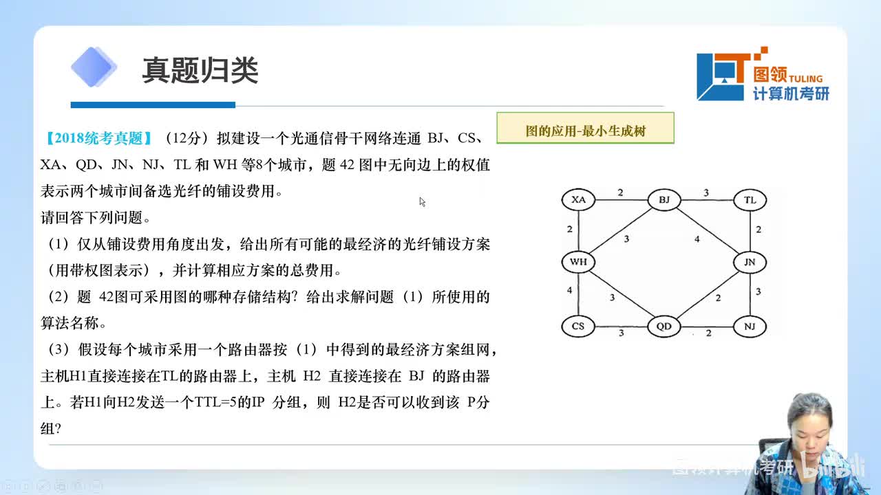18年（42）数据结构-应用题
