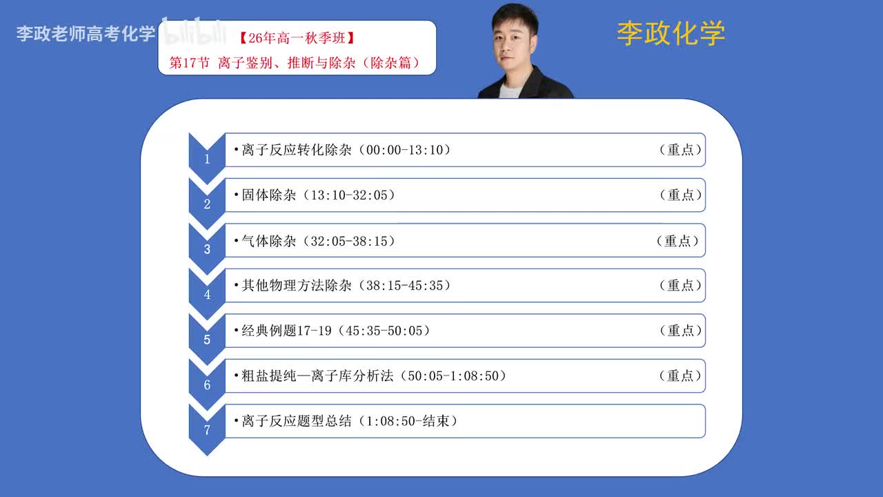 20-2.第17讲 离子鉴别、推断与除杂（除杂篇）