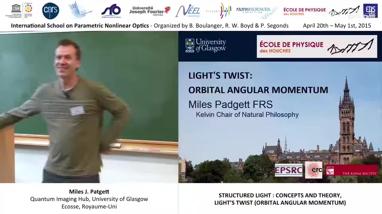 014 - 14-44 Structured light concepts and theory， light twist OAM