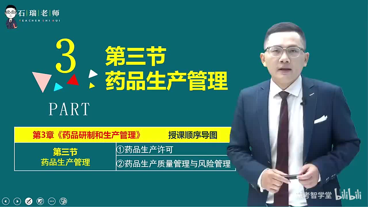 第3章（药品研制和生产管理9）