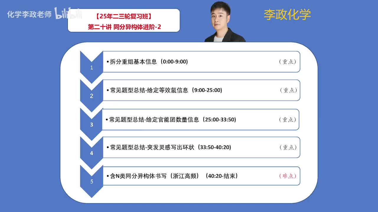 114.【寒假】有机化学-第20讲 同分异构体进阶-2