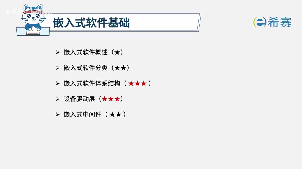 2.2.1. 嵌入式软件01