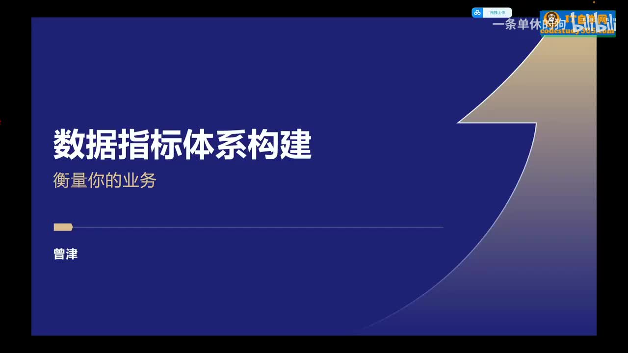 15.【第二周】分析框架落地：如何构建指标体系 海盗法则框架