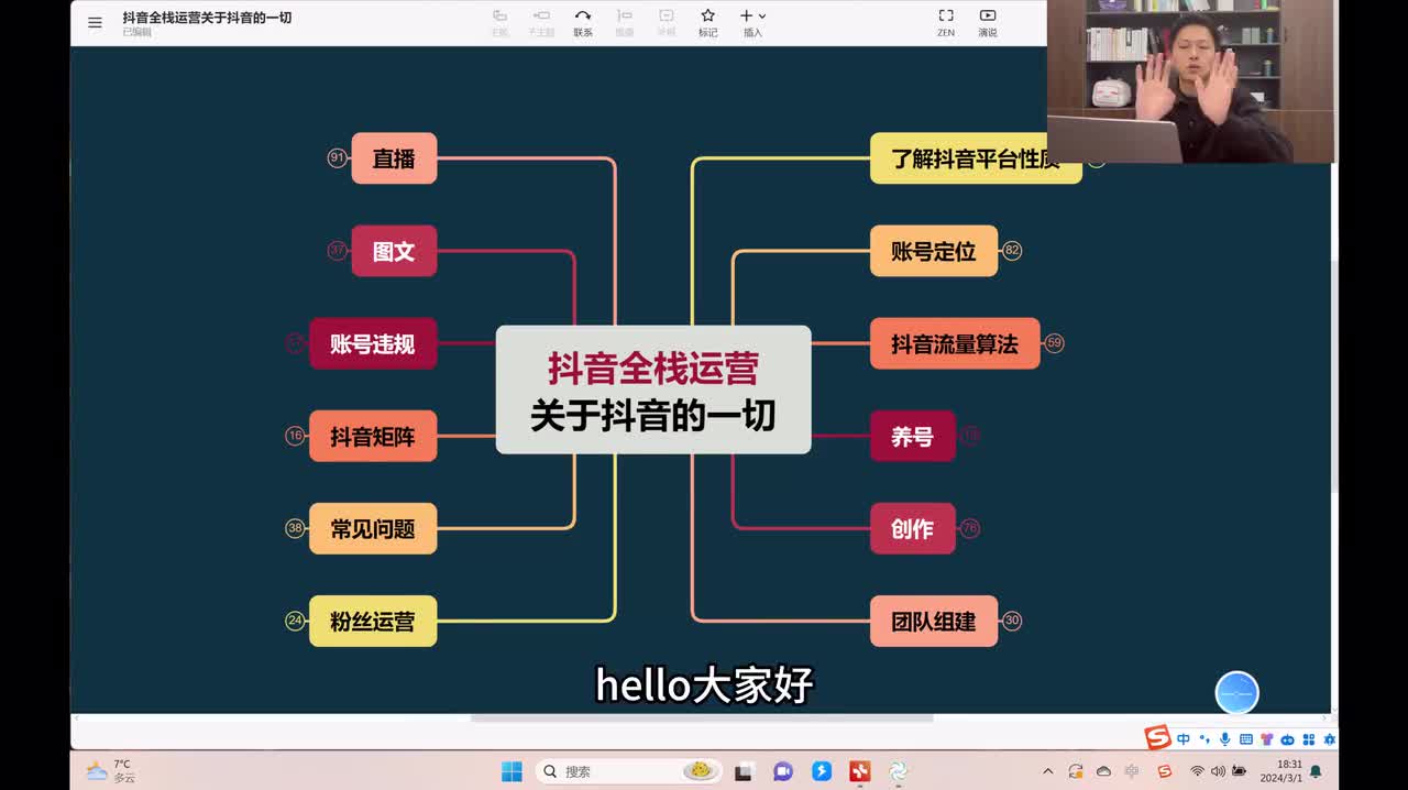 1、新手学习做抖音的正确的学习路径 (4)