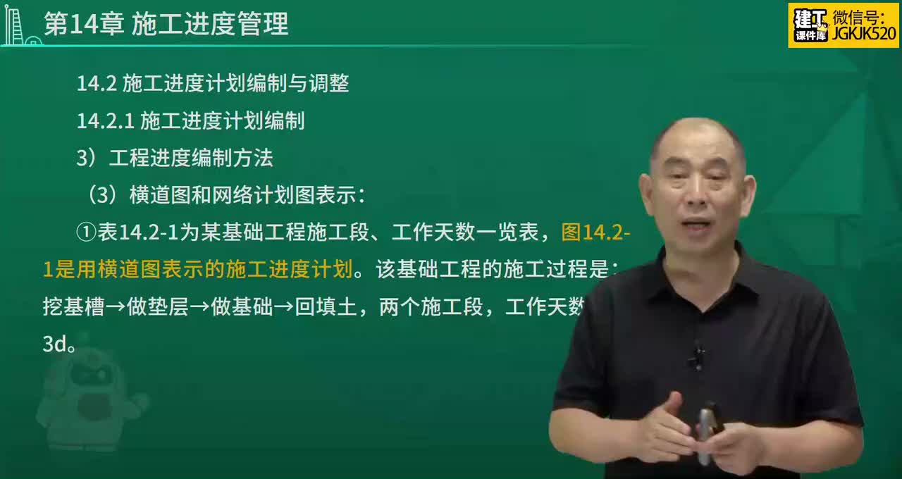 50.第50节课第14章施工进度管理