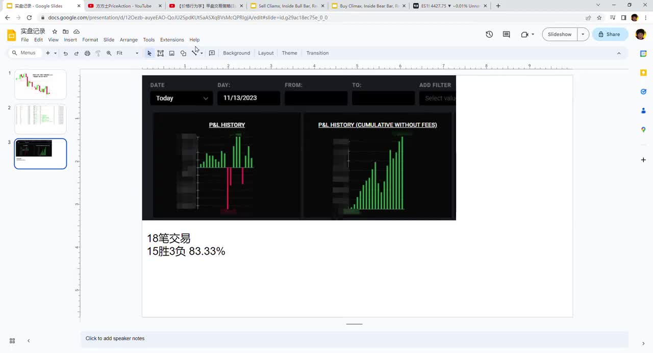 ES每日复盘 - 007 - 【价格行为学】11月13号ES实盘&复盘分析