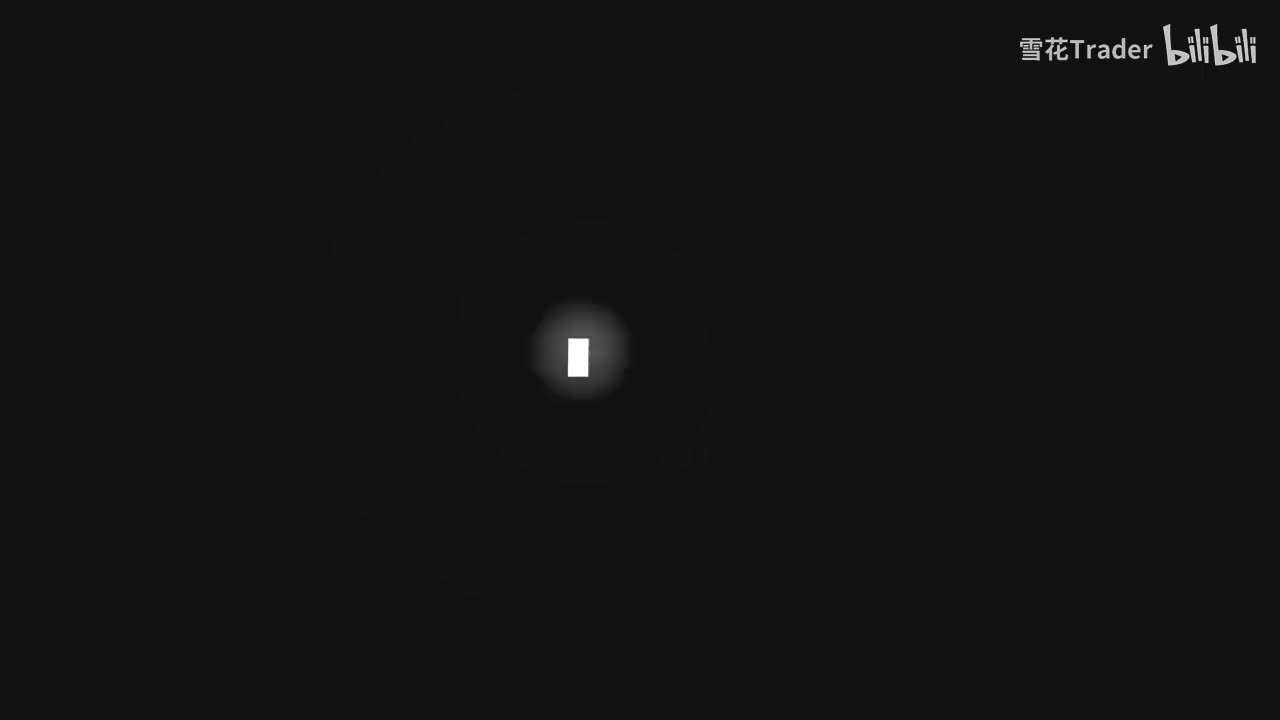 (熟肉) 12. Matching Algos