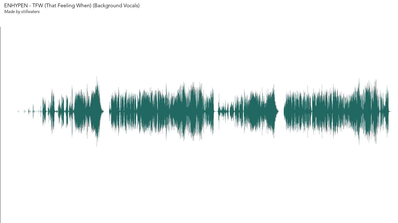 TFW (That Feeling When) (Background Vocals)