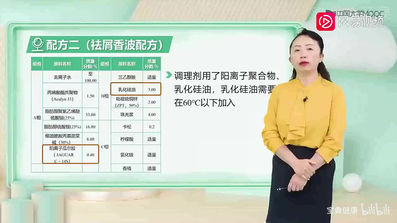 50. 6.4 毛发洗护类产品配方解读（下）