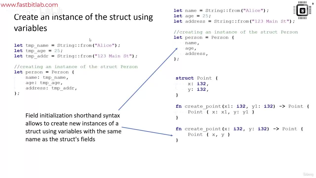 62 - 结构体是移动还是复制_明文传输不