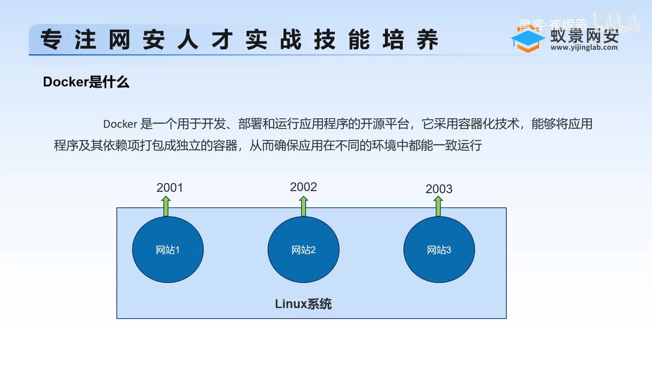 Docker容器的介绍