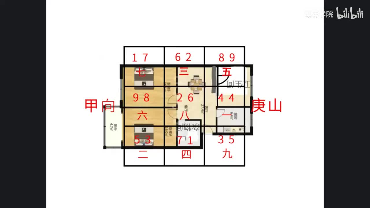 22、玄空风水4.4