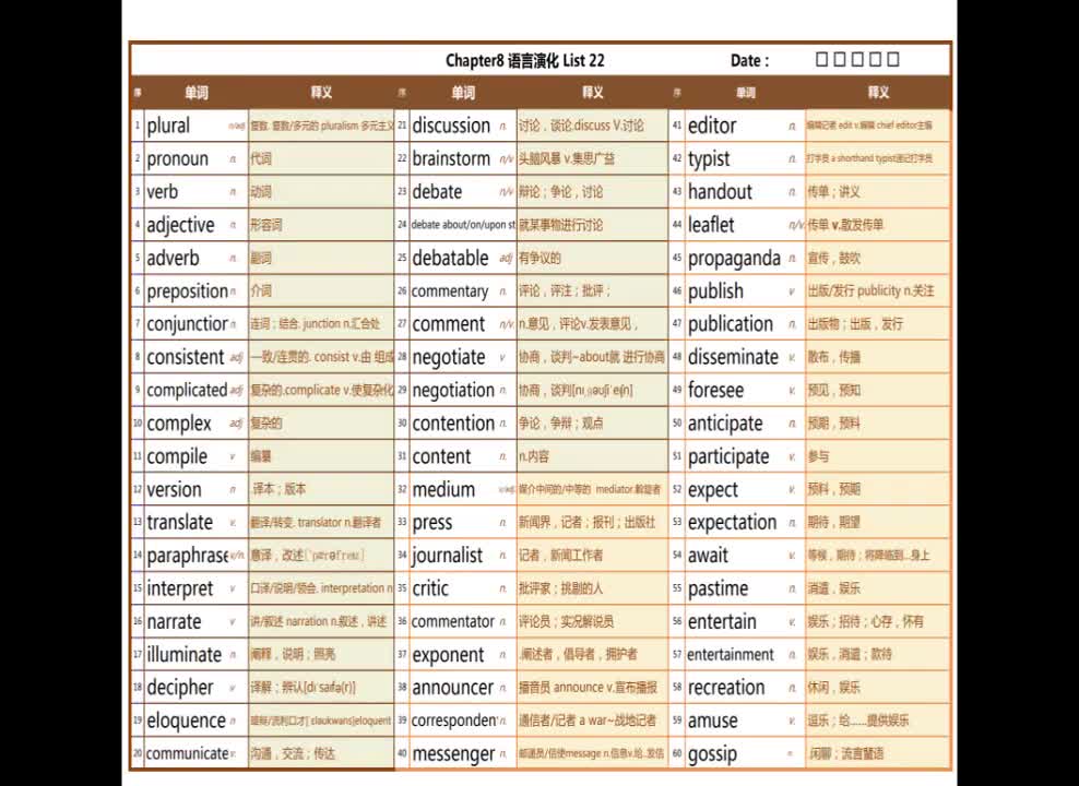 词汇真经 9.娱乐运动