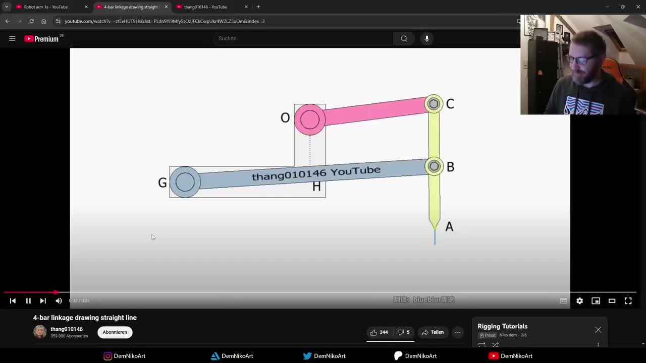 1 以反向运动学IK为起点